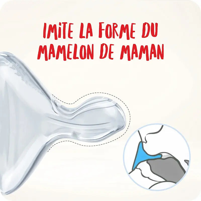 Biberon NUK First Choice+ 150ml 0-6m avec indicateur de température et système anti-colique.