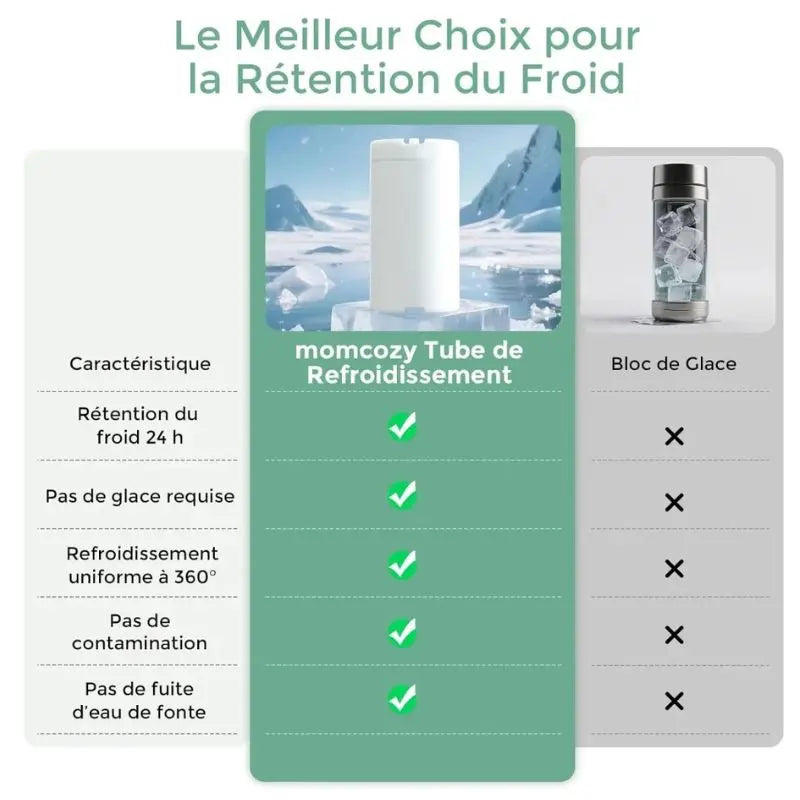 Glacièremomcozy-neufmois