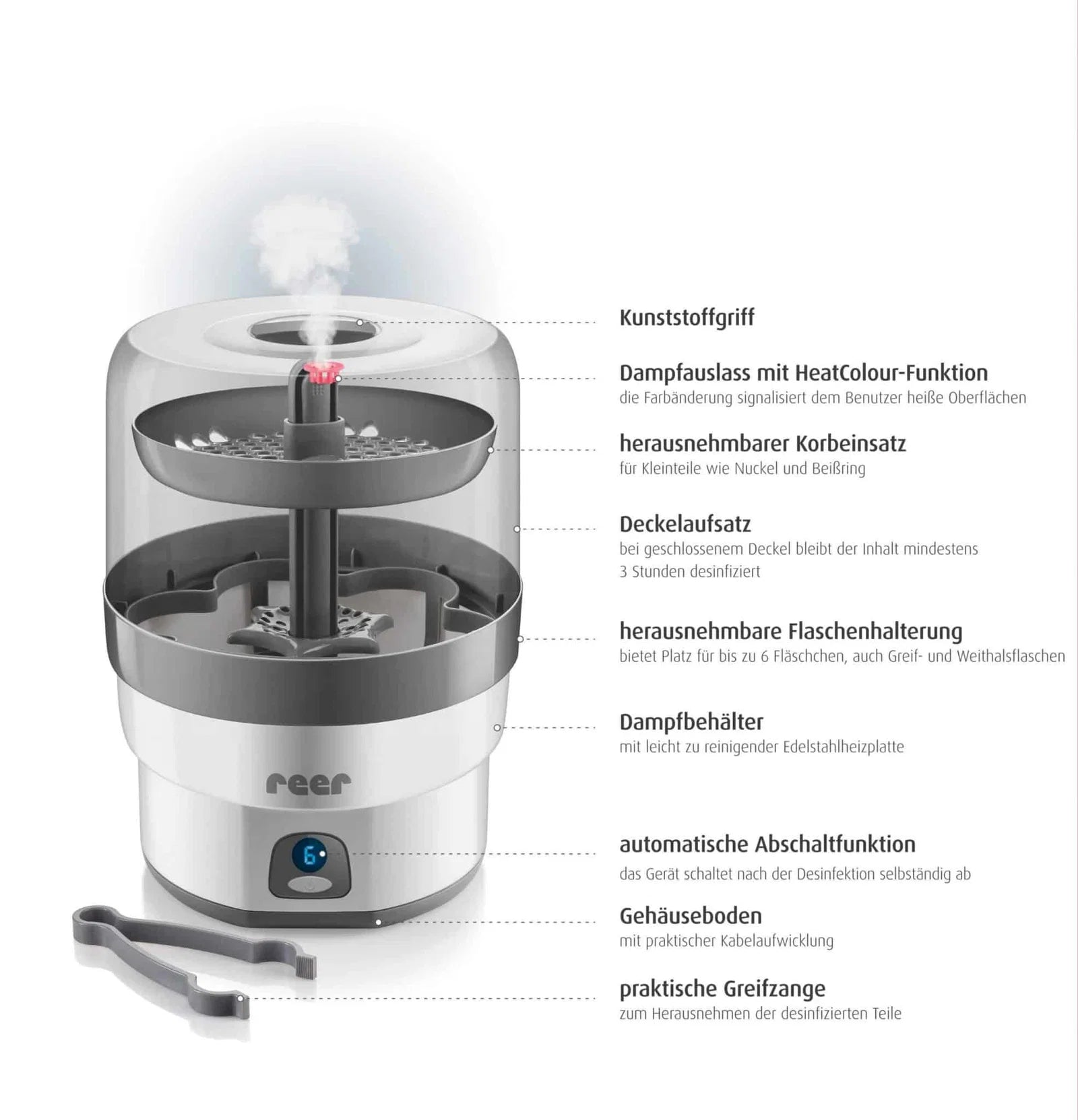 Sterilisateur a vapeur electrique Reer VapoMax pour 6 biberons et accessoires bebe sans produit chimique.