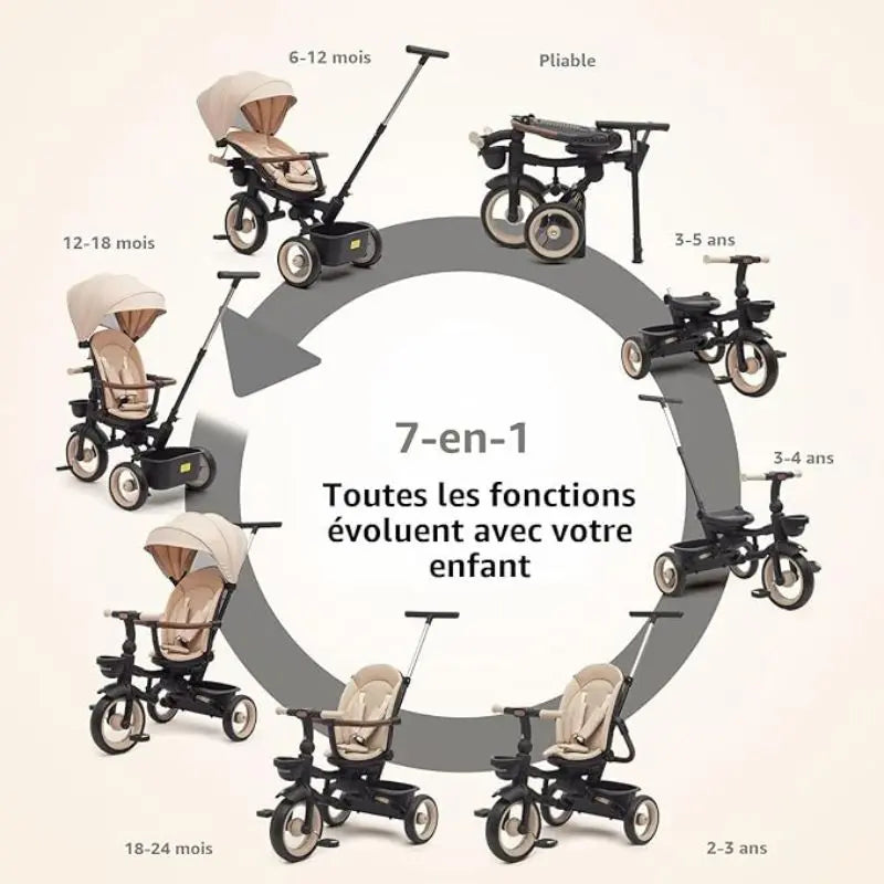 Tricycle 7 en 1 pour bébé-NEUFMOIS